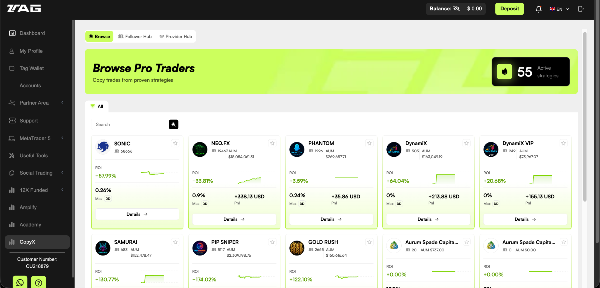 SONIC strategy details